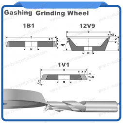 ZY 1B1 12V9 1V1 Gashing Grinding Wheels