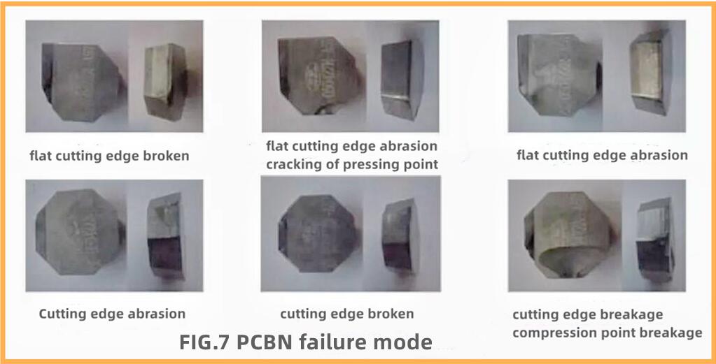 FIG.7 PCBN failure mode.jpg