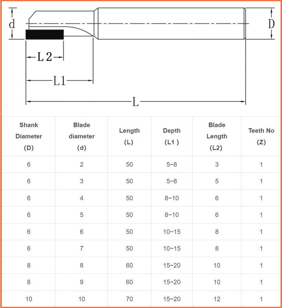 pcd end mill table 2.jpg