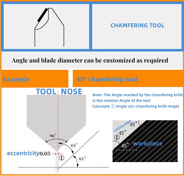 90 degrees MCD chamfering tools example.jpg