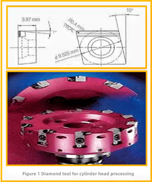 Figure 1 Diamond tool for cylinder head processing.png