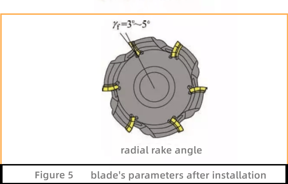 Figure 5 .png