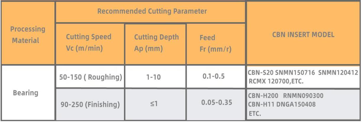 cutting parameter.jpg