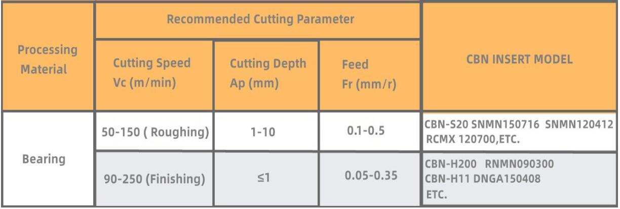 cutting parameter.jpg