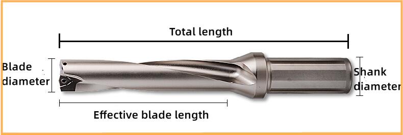 u drill specification.jpg