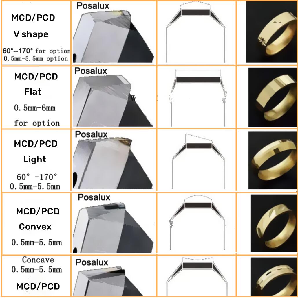 PCD MCD Diamond Posalux Tools for jewellery.jpg