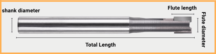 PCD END MILL PARAMETER 1.png