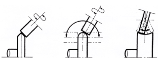 The machine can also be repaired as follows a number of shapes of grinding wheels.png