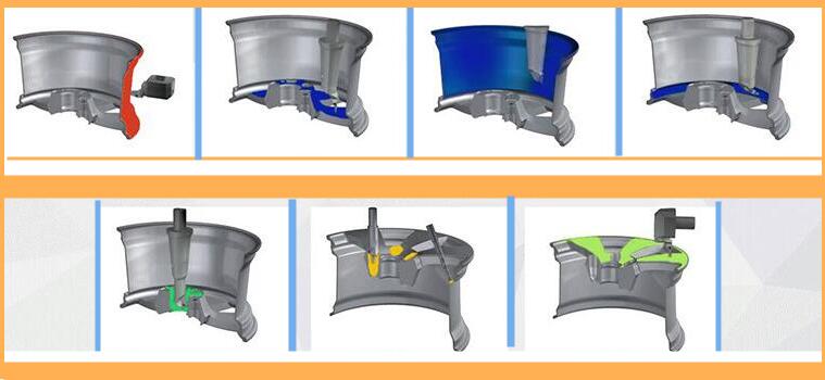 Aluminum alloy wheel processing parts.jpg