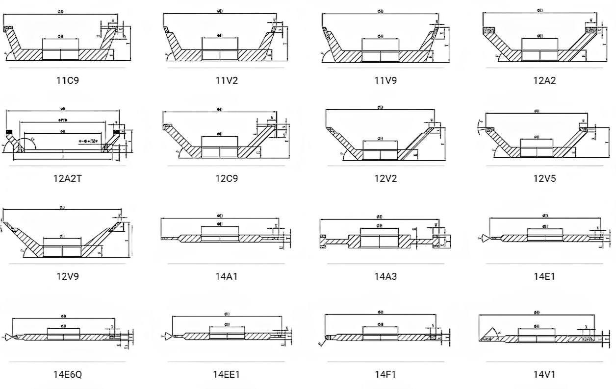 DRAWING OF 11C9 11V2 11V9 12A2 12A2T 12V5  14A1 14E1 14EE1 14F1 grindig wheels.png