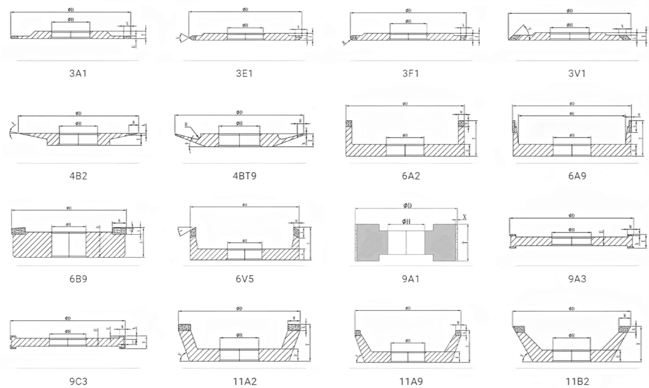 DRAWING OF 3A1  3E1 3F1 3V1 4B2 4BT9 6A2 6A9 6B9 6V5 9A1 9A3 11A9 11B2 grindig wheels.png